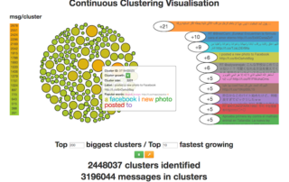 [MEMBERS] High – throughput, Scalable Data Stream Clustering