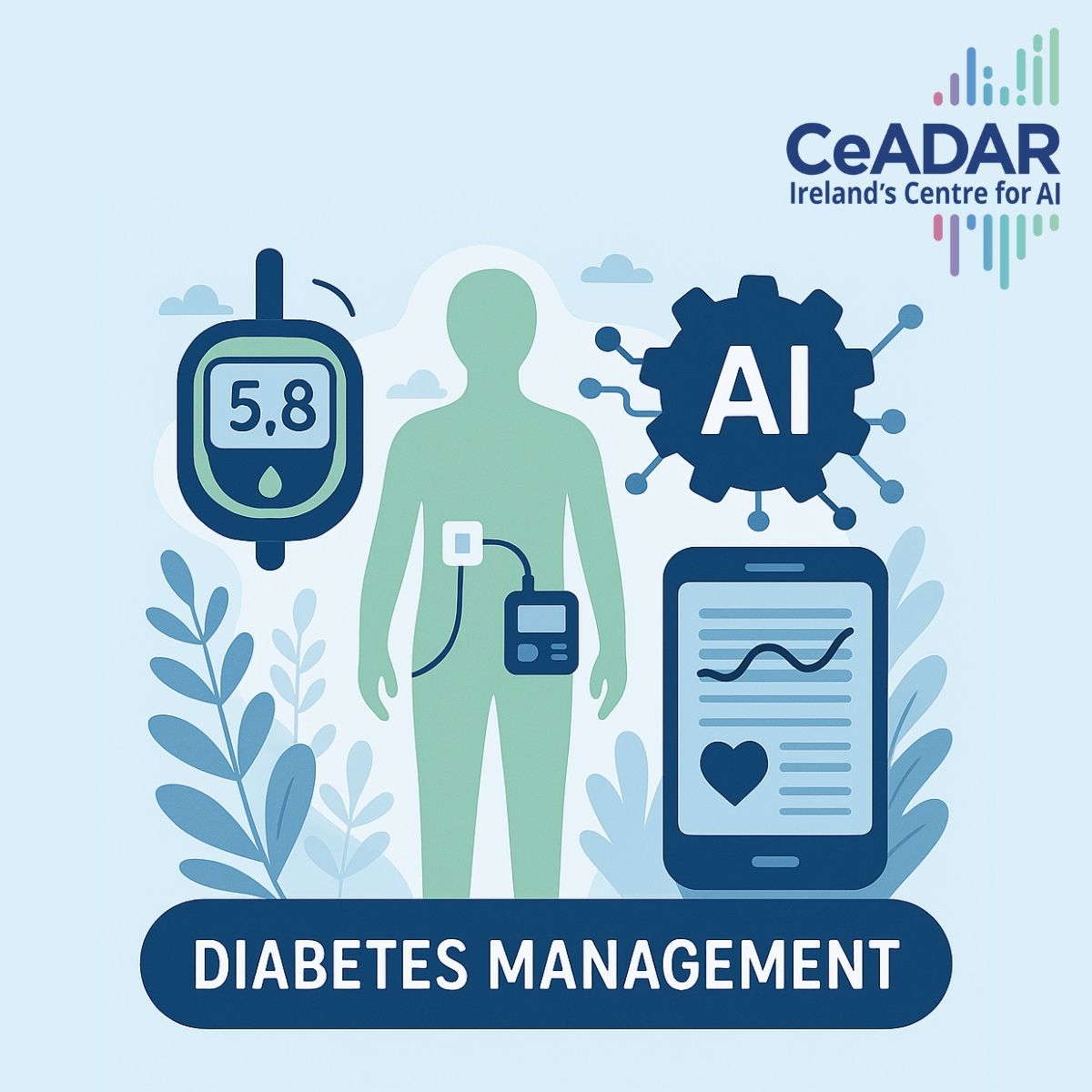 Exploring Glycemic Variability in Type 1 Diabetes | CeADAR
