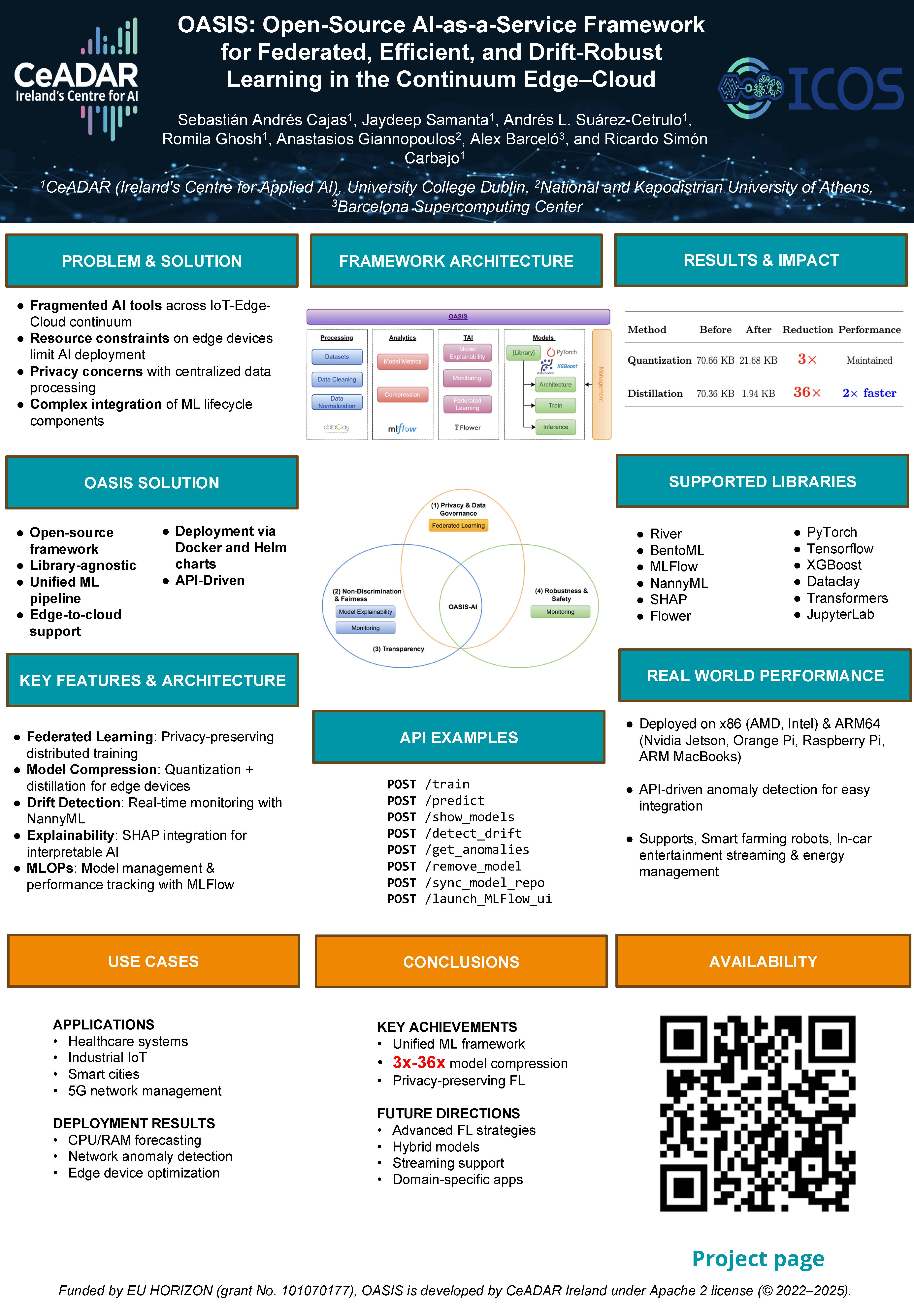 posters_ecml_ICOS